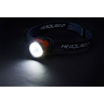 Electralight Multi Functional Rechargeable Head Light
